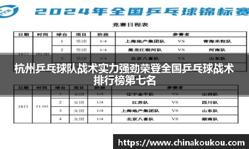 杭州乒乓球队战术实力强劲荣登全国乒乓球战术排行榜第七名