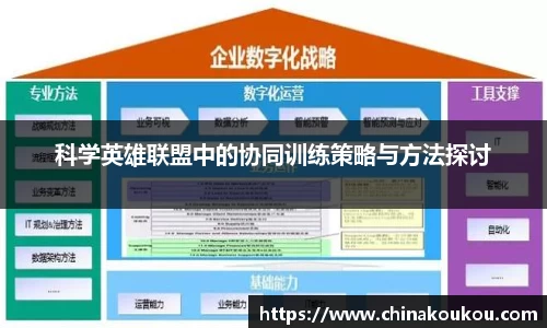 科学英雄联盟中的协同训练策略与方法探讨