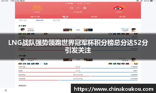 LNG战队强势领跑世界冠军杯积分榜总分达52分引发关注