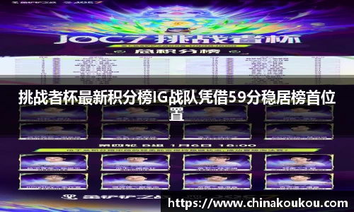 挑战者杯最新积分榜IG战队凭借59分稳居榜首位置