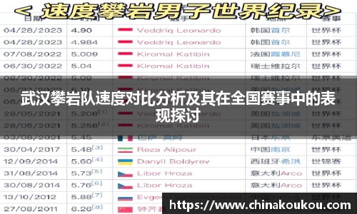 武汉攀岩队速度对比分析及其在全国赛事中的表现探讨